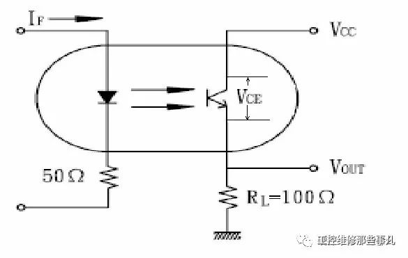 光耦原理、應(yīng)用以及減少選型，設(shè)計(jì)，替代導(dǎo)致的產(chǎn)品問題的規(guī)范