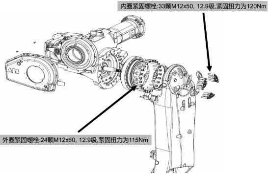 詳細(xì)圖文解析更換ABB大型機(jī)器人二、三軸減速機(jī)