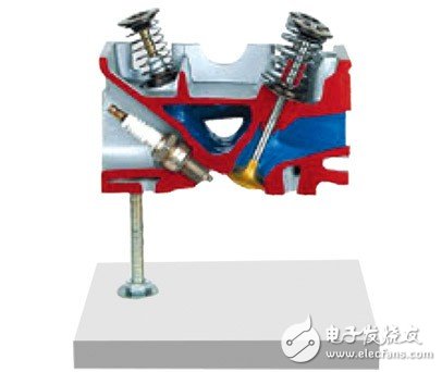 發(fā)動機解剖模型_發(fā)動機工作原理詳解