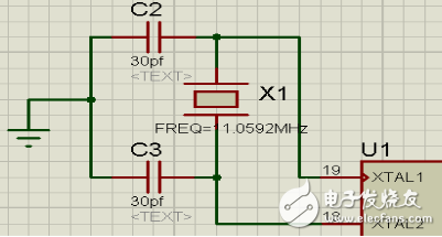 基于51單片機(jī)的DDS函數(shù)信號(hào)發(fā)生器的設(shè)計(jì)