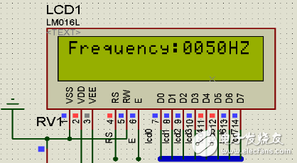 基于51單片機(jī)的DDS函數(shù)信號(hào)發(fā)生器的設(shè)計(jì)
