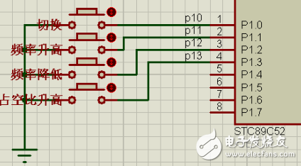 基于51單片機(jī)的DDS函數(shù)信號(hào)發(fā)生器的設(shè)計(jì)