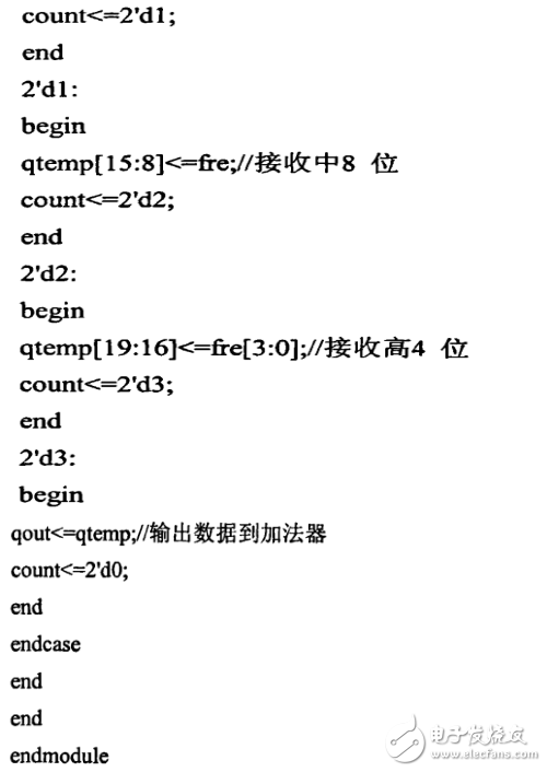 任意波形發(fā)生器_DDS任意波形發(fā)生器的設(shè)計