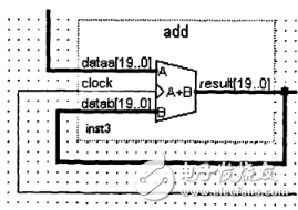 任意波形發(fā)生器_DDS任意波形發(fā)生器的設(shè)計