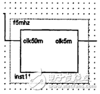 任意波形發(fā)生器_DDS任意波形發(fā)生器的設(shè)計