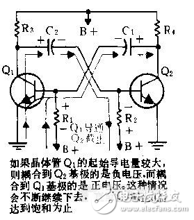 三極管振蕩電路是怎樣的，它的原理是什么？