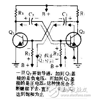 三極管振蕩電路是怎樣的，它的原理是什么？