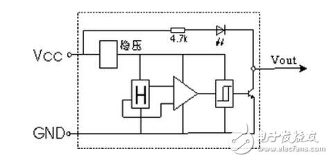 24v接近開關(guān)實物接線圖_接近開關(guān)原理圖_接近開關(guān)最大感應距離