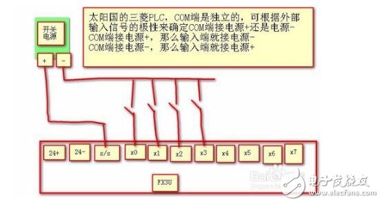 光電開關(guān)信號怎么轉(zhuǎn)換_光電開關(guān)輸出信號判斷