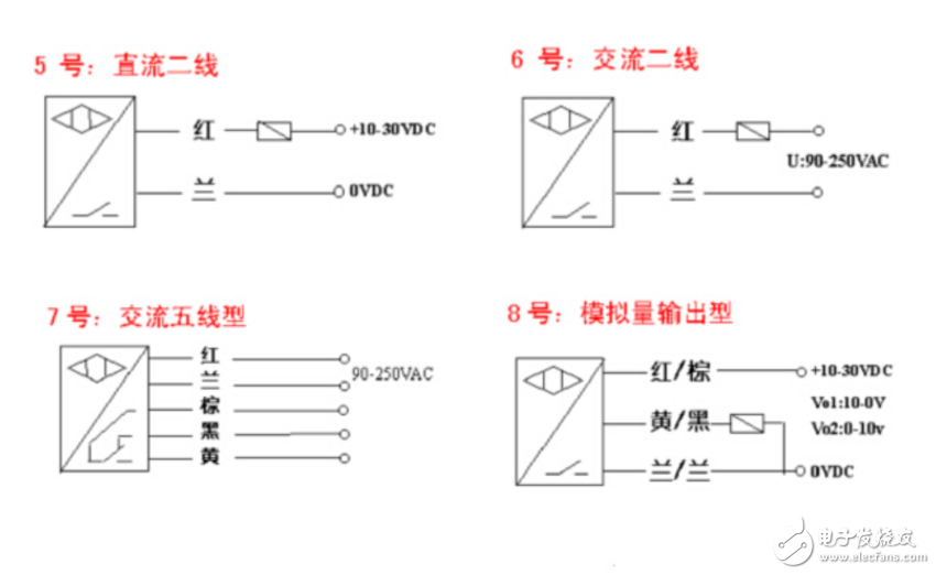歐姆龍光電開關接線圖