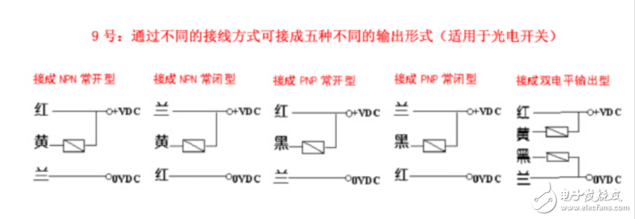 歐姆龍光電開關接線圖
