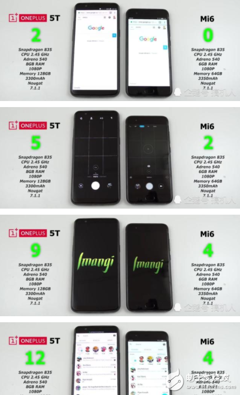 一加手機5T和小米6速度性能比拼 誰能完勝？