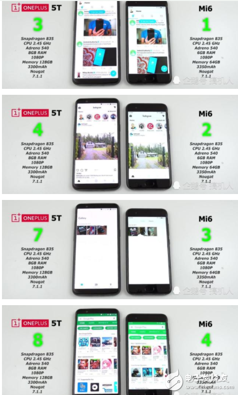 一加手機5T和小米6速度性能比拼 誰能完勝？