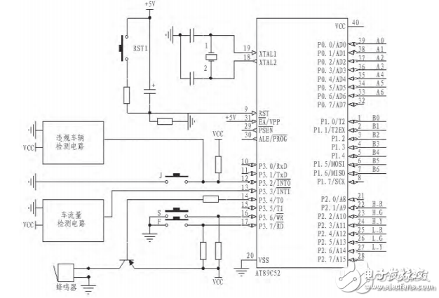 單片機的交通燈控制器課程設計