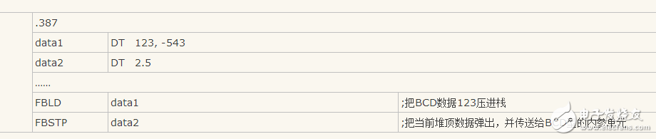 協(xié)處理器的三大類數(shù)據(jù)傳送指令