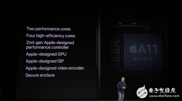 a11處理器規(guī)格_蘋果a11處理器詳細參數(shù)