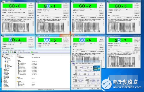 cpu的功耗和發(fā)熱量關系