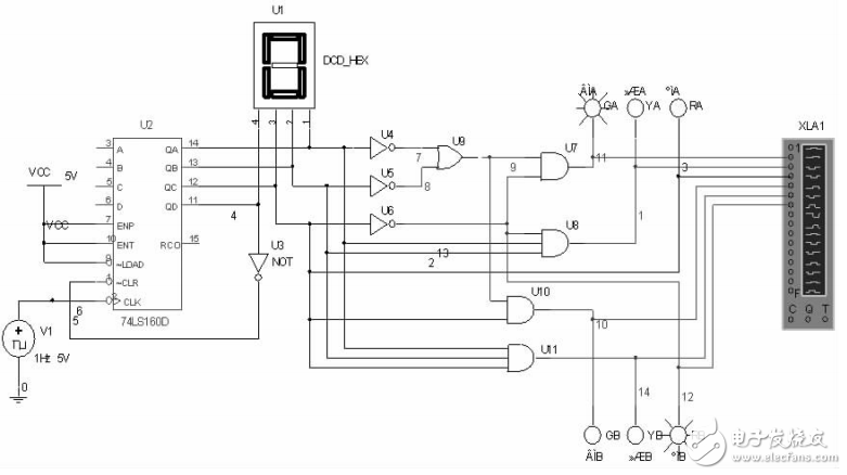 十字路口交通燈控制電路系統(tǒng)的Multisim仿真設(shè)計(jì)