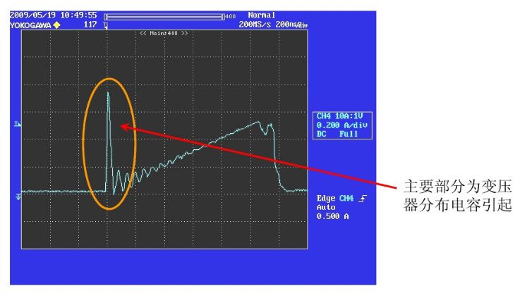 深度圖文解析開(kāi)關(guān)電源“待機(jī)功耗”問(wèn)題的解決方法
