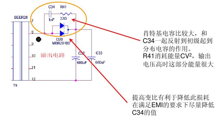 深度圖文解析開(kāi)關(guān)電源“待機(jī)功耗”問(wèn)題的解決方法