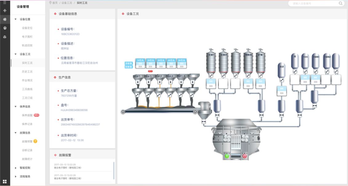 解析幾個創(chuàng)新的商業(yè)模式實際案例，剖析其中的關(guān)鍵技術(shù)