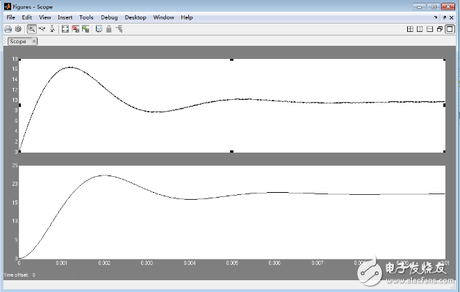 buck變換器介紹_直流斬波BUCK電路設(shè)計