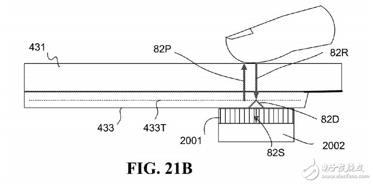 屏下指紋識別原理介紹_屏下指紋識別技術(shù)原理分析