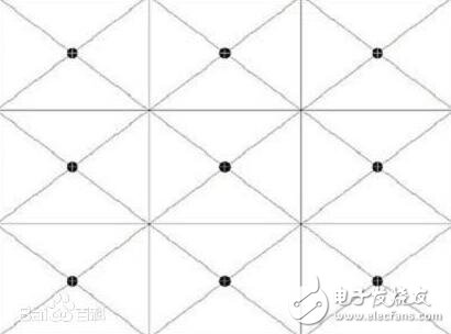 投影儀亮度不夠_投影儀怎么調(diào)亮度_投影儀亮度越高越好嗎