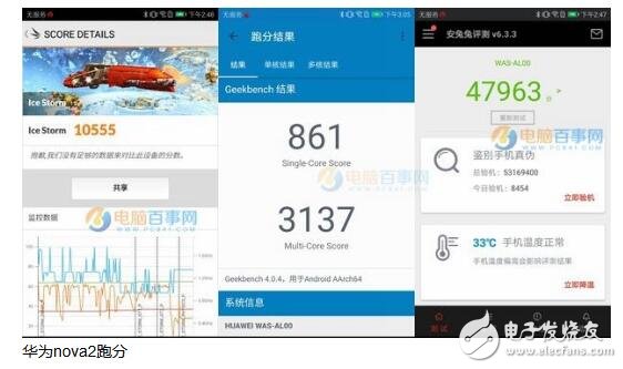 海思麒麟659怎么樣_麒麟659相當于驍龍多少