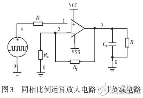 集成運放容性負載的瞬態(tài)響應(yīng)分析及補償