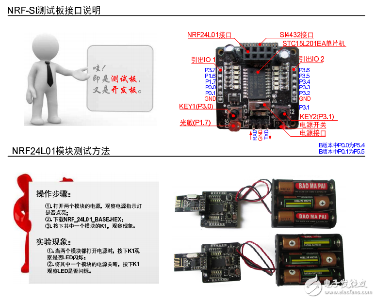 nrf24l01開發(fā)板之NRF-SI測試板使用教程說明書