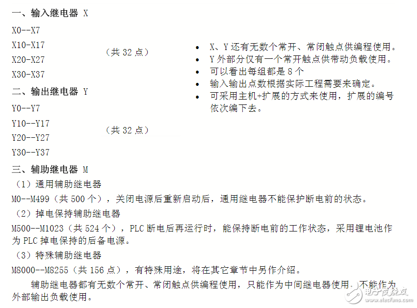 三菱plc范例大全(三菱plc編程程序?qū)嵗齖三菱plc標簽程序編程\三菱plc與編碼器程序)