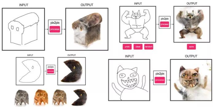 對2017年深度學(xué)習(xí)所取得的成就進(jìn)行盤點(diǎn)
