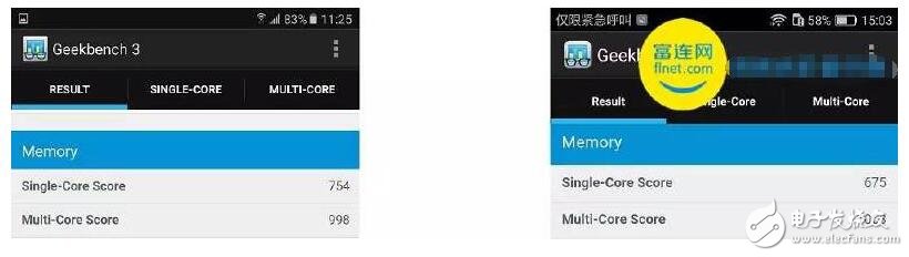 高通驍龍625功耗及參數(shù)性能詳解_驍龍625怎么樣_三星C7驍龍625性能測試