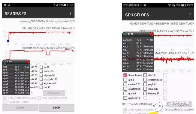 高通驍龍625功耗及參數(shù)性能詳解_驍龍625怎么樣_三星C7驍龍625性能測試