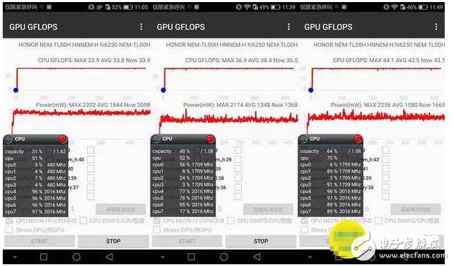 高通驍龍625功耗及參數(shù)性能詳解_驍龍625怎么樣_三星C7驍龍625性能測試