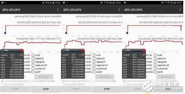 高通驍龍625功耗及參數(shù)性能詳解_驍龍625怎么樣_三星C7驍龍625性能測試