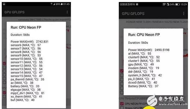 高通驍龍625功耗及參數(shù)性能詳解_驍龍625怎么樣_三星C7驍龍625性能測試