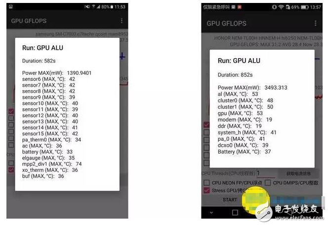 高通驍龍625功耗及參數(shù)性能詳解_驍龍625怎么樣_三星C7驍龍625性能測試