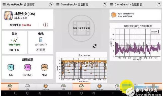 高通驍龍625功耗及參數(shù)性能詳解_驍龍625怎么樣_三星C7驍龍625性能測試