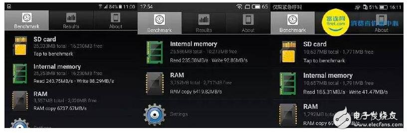 高通驍龍625功耗及參數(shù)性能詳解_驍龍625怎么樣_三星C7驍龍625性能測試