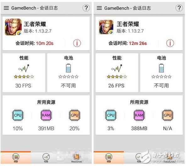 中高端對(duì)決之驍龍652比Helio X20好在哪？