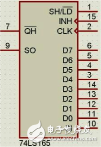 74hc165和74hc164有何不同_74hc165和74hc164區(qū)別
