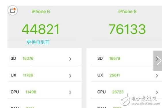 蘋果手機(jī)電池門升溫_蘋果手機(jī)電池爆炸引關(guān)注_蘋果電池爆炸原因竟是“降頻門”？