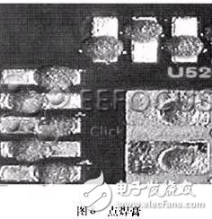 qfn封裝形態(tài)封裝尺寸圖_qfn封裝的特點