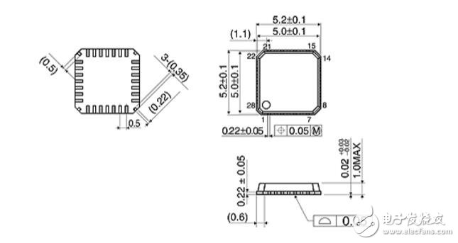 qfn封裝形態(tài)封裝尺寸圖_qfn封裝的特點(diǎn)