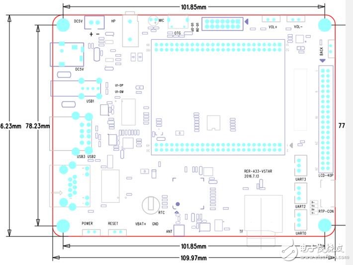 全志a33處理器性能怎么樣_全志a33處理器評(píng)測(cè)_全志a33什么水平	