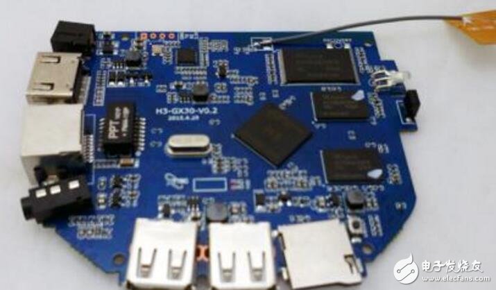 全志h3芯片性能及參數(shù)評測
