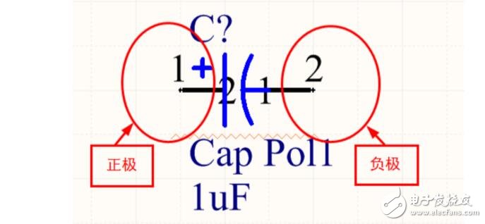 鉭電容正負(fù)極標(biāo)識圖_鉭電容正負(fù)極怎么測試