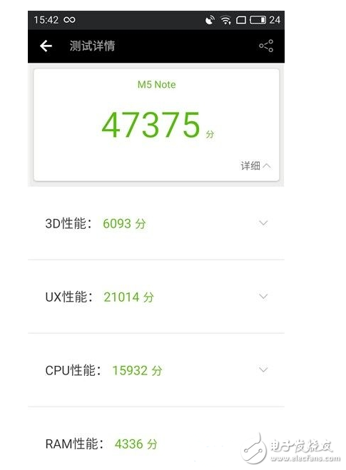 聯(lián)發(fā)科p10安兔兔跑分_p10處理器游戲性能評(píng)測